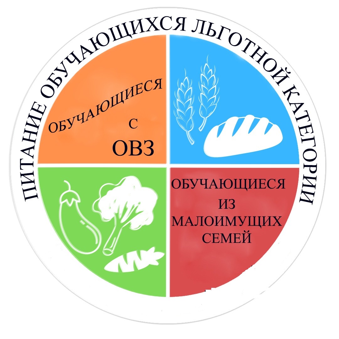 Льготное питание.